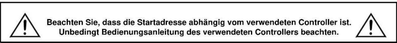 Beachten Sie, dass die Startadresse abhängig vom verwendeten Controller ist. Unbedingt Bedienungsanleitung des verwendeten Controllers beachten.