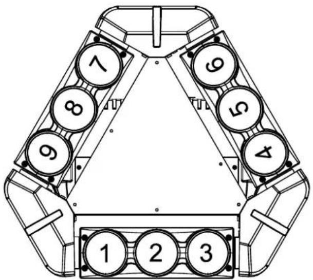 1 2 3 4 5 6 7 8 9