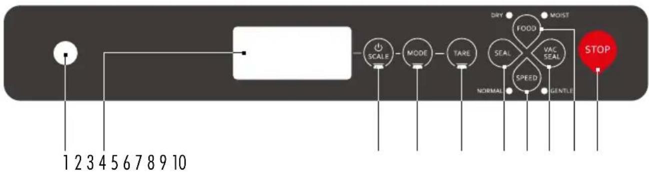 Gastroback Design Vacuum Sealer Advanced Scale 46012 - IHREN NEUEN DESIGN VAKUUMIERER ADVANCED SCALE KENNENLERNEN - 1