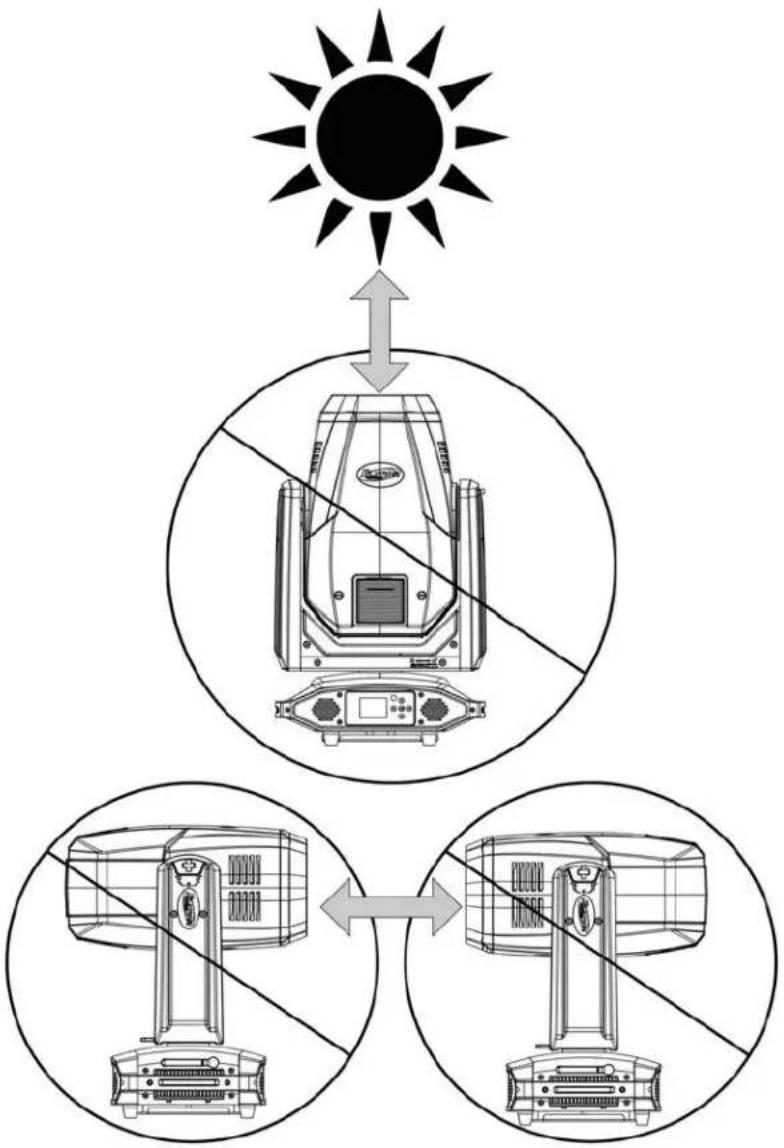 Elation Smarty Max - POTENTIAL INTERNAL FIXTURE DAMAGE FROM EXTERNAL SOURCES OF LIGHT BEAMS - 1