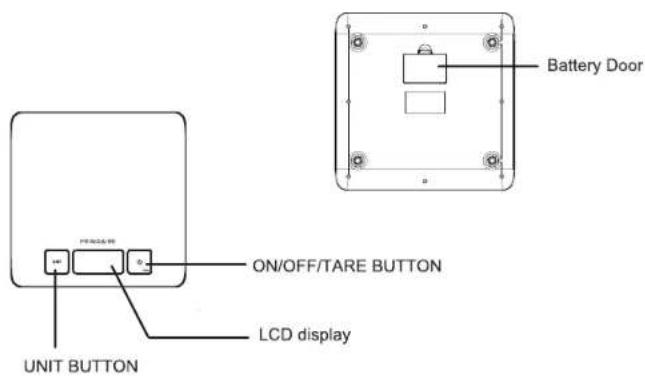 Battery Door ON/OFF/TARE BUTTON LCD display UNIT BUTTON