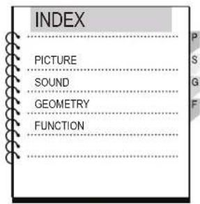 INDEX PICTURE SOUND GEOMETRY FUNCTION