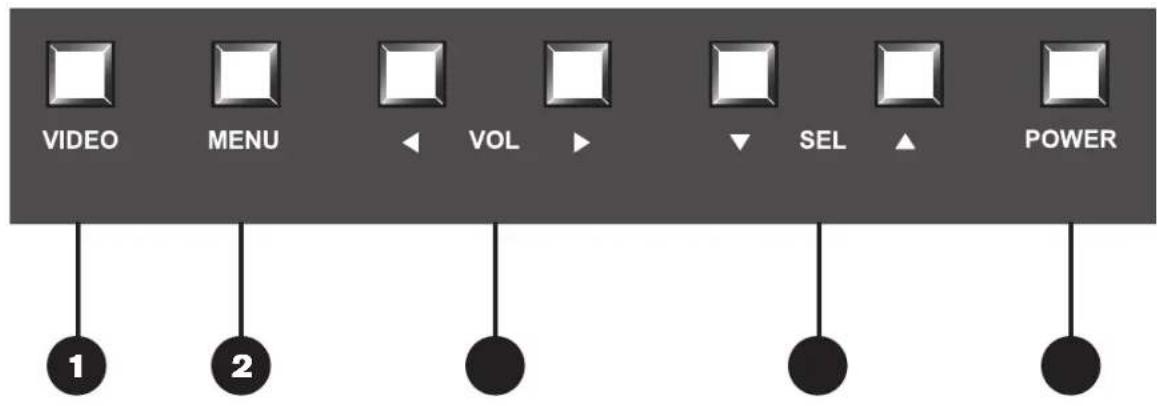 VIDEO MENU VOL SEL POWER 1 2