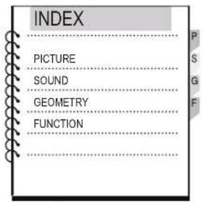 INDEX PICTURE SOUND GEOMETRY FUNCTION