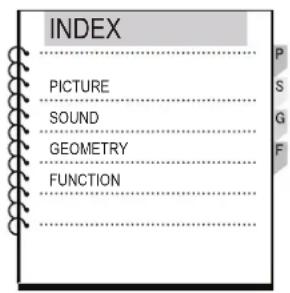 INDEX PICTURE SOUND GEOMETRY FUNCTION