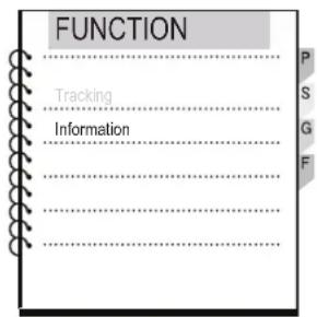 FUNCTION Tracking Information P S G F