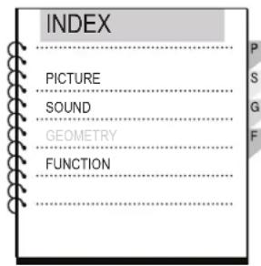 INDEX PICTURE SOUND GEOMETRY FUNCTION