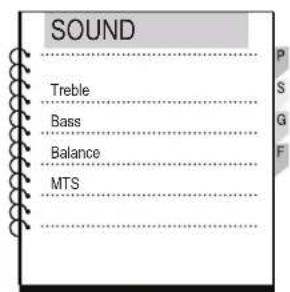 SOUND Treble Bass Balance MTS