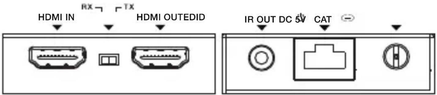 HDMI IN RX TX HDMI OUTEDID IR OUT DC 5V CAT