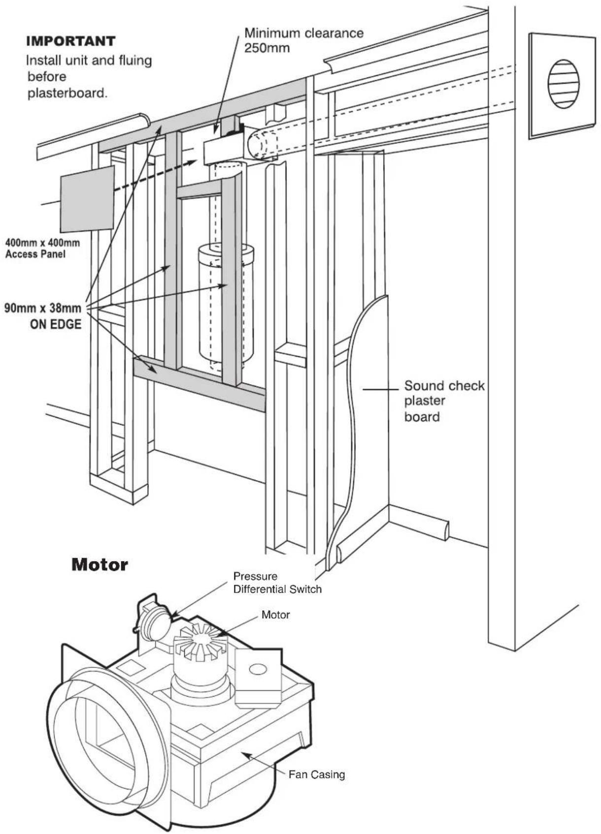 IMPORTANT Install unit and fluing before plasterboard. Minimum clearance 250mm 400mm x 400mm Access Panel 90mm x 38mm ON EDGE Sound check plaster board Motor Pressure Differential Switch Motor Fan Casing
