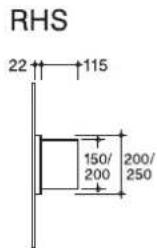 RHS 22 115 150/200 200/250