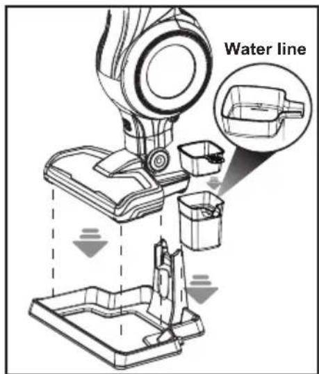 Water line