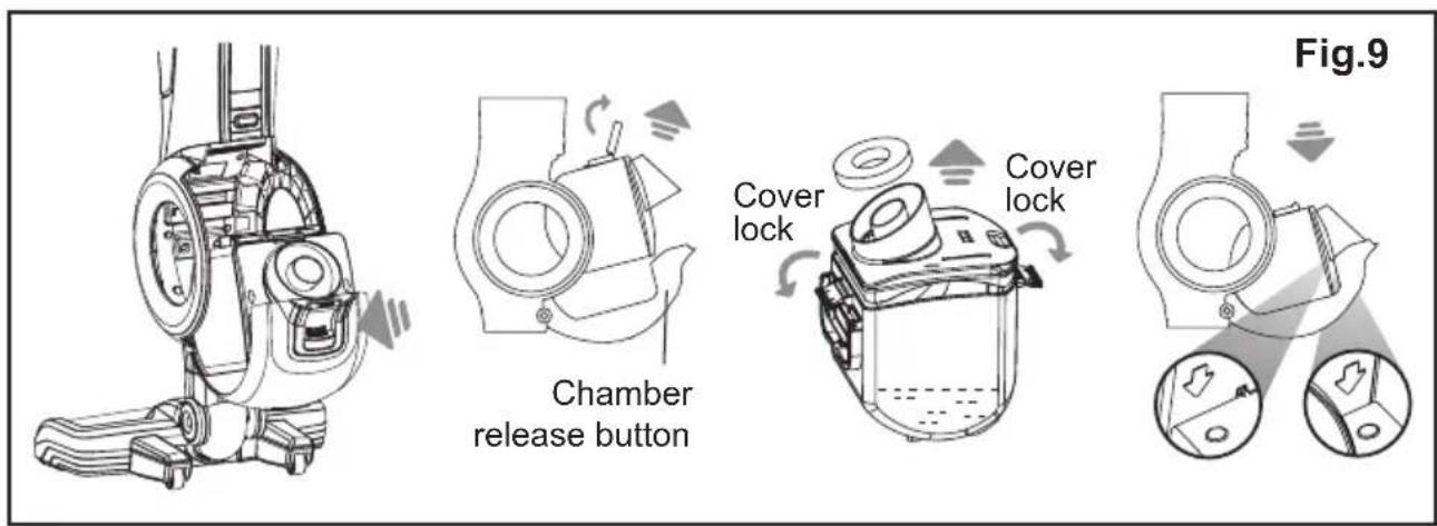 Fig.9 Chamber release button Cover lock Cover lock