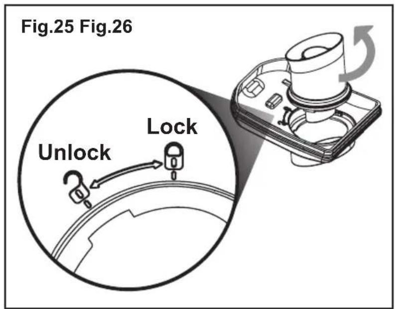 Fig.25 Fig.26 Unlock Lock
