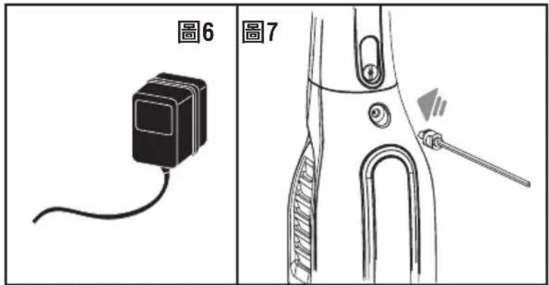 圖6 圖7