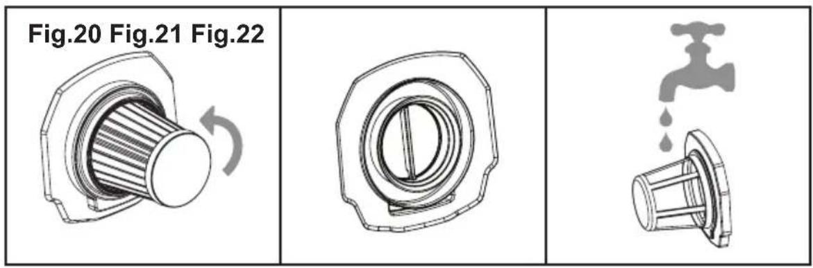 Fig.20 Fig.21 Fig.22
