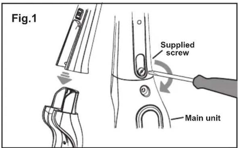 Fig.1 Supplied screw Main unit