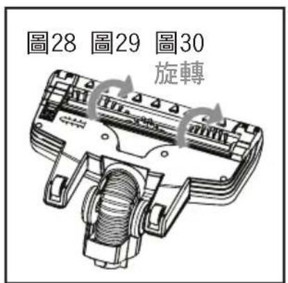 圖28 圖29 圖30 旋轉