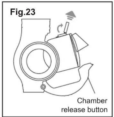 Fig.23 Chamber release button