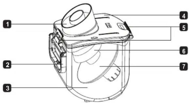 Technical diagram of a device with numbered parts labeled 1 through 7