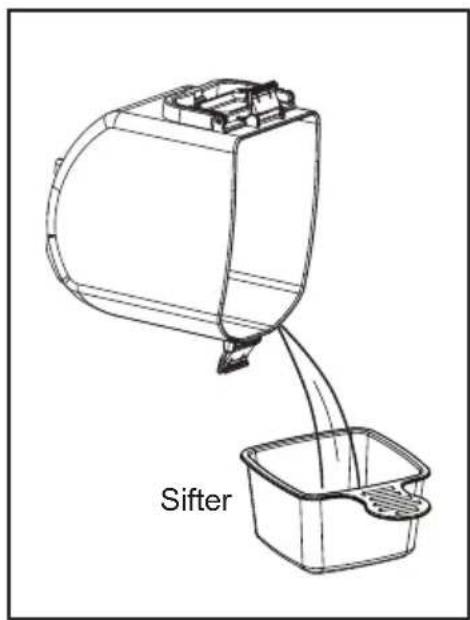 Sifter