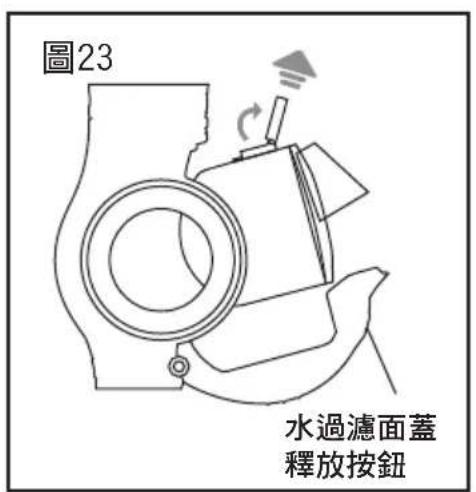 圖23 水過濾面蓋 釋放按鈕