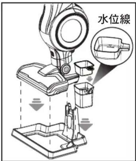 水位線