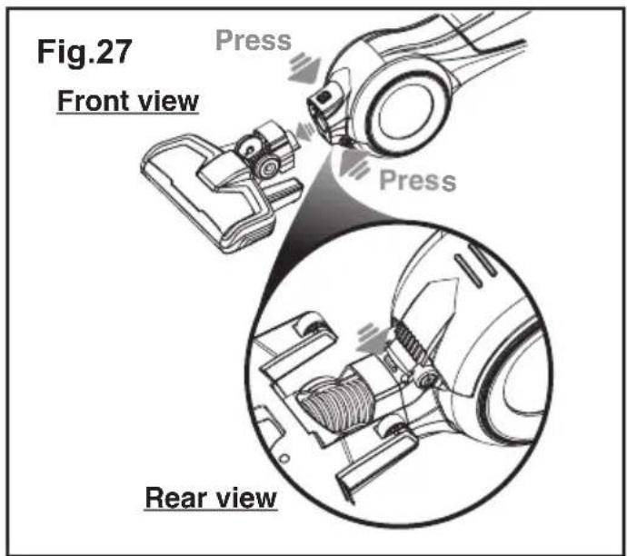 Fig.27 Front view Press Press Rear view
