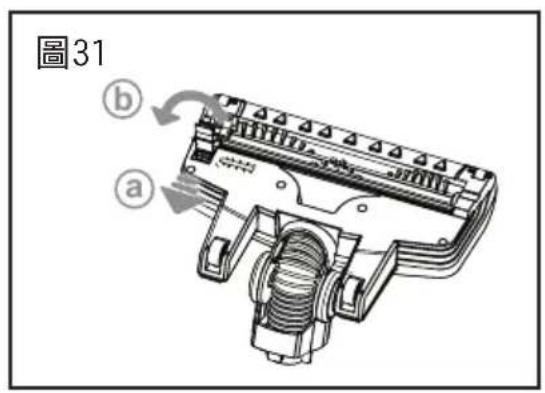 圖31 ① ② ③