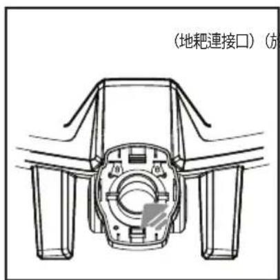 (地耙連接口) (左