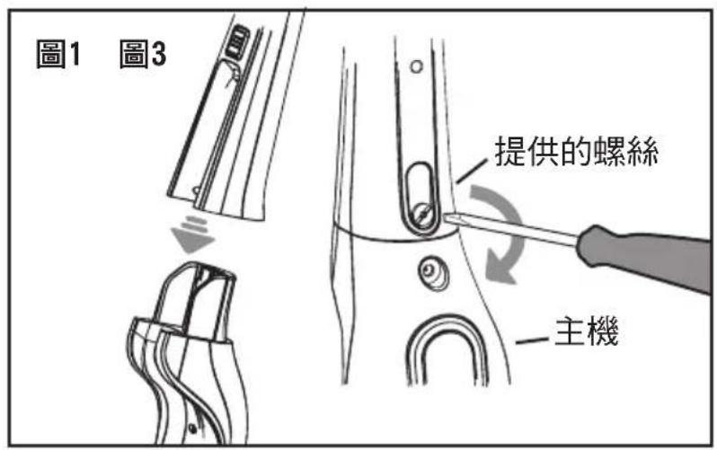 圖1 圖3 提供的螺絲 主機