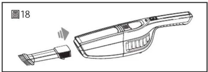 GEMINI GWC25V - 手提吸塵機 - 2