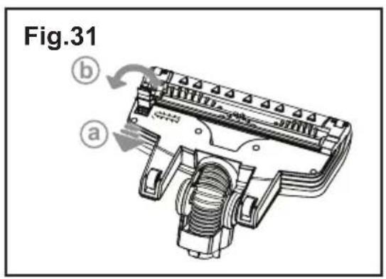 Fig.31 b a