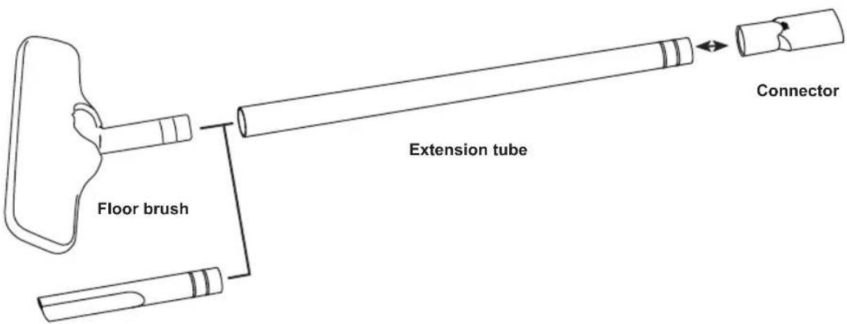 Floor brush Extension tube Connector