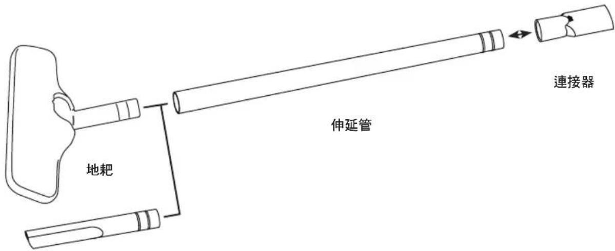 GEMINI GVC14X - 配件 - 1