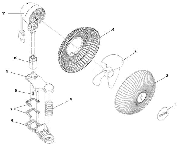 Exploded view diagram of a fan assembly with numbered parts for identification