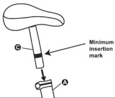 Minimum insertion mark A