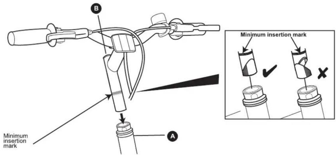 B Minimum insertion mark A Minimum insertion mark
