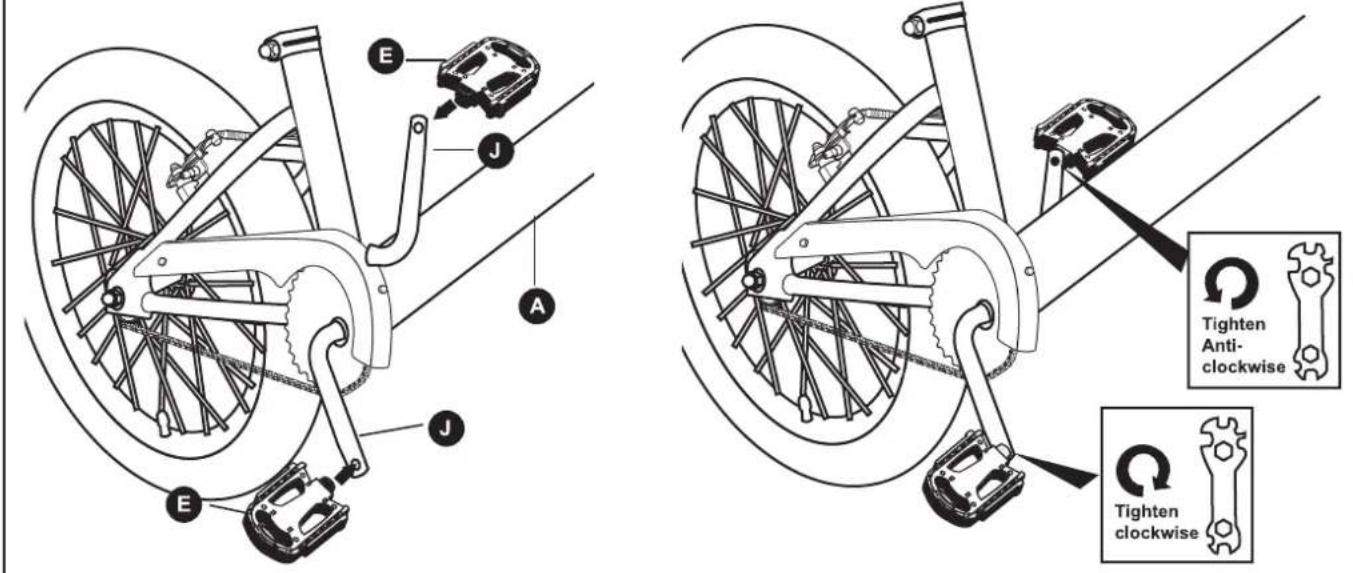 E J A J E Tighten Anti-clockwise Tighten clockwise
