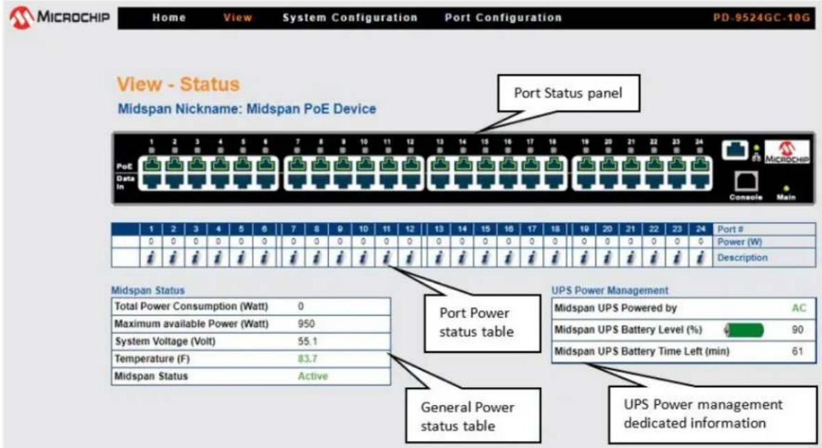 MICROCHIP Home View System Configuration Port Configuration PD-9524GC-10G View - Status Midspan Nickname: Midspan PoE Device Port Status panel PoE Data In 1 2 3 4 5 6 7 8 9 10 11 12 13 14 15 16 17 18 19 20 21 22 23 24 Microchip Console Main 1 2 3 4 5 6 7 8 9 10 11 12 13 14 15 16 17 18 19 20 21 22 23 24 Port # 0 0 0 0 0 0 0 0 0 0 0 0 0 0 0 0 0 0 0 Power (W) Description Midspan Status Total Power Consumption (Watt) 0 Maximum available Power (Watt) 950 System Voltage (Volt) 55.1 Temperature (F) 83.7 Midspan Status Active Port Power status table General Power status table UPS Power Management Midspan UPS Powered by AC Midspan UPS Battery Level (%) 90 Midspan UPS Battery Time Left (min) 61 UPS Power management dedicated information