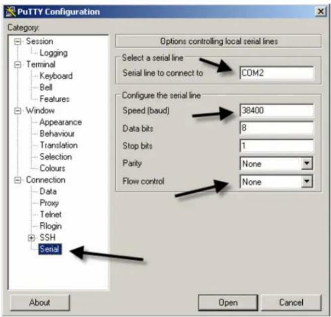 PuTTY Configuration Category: Session Logging Terminal Keyboard Bell Features Window Appearance Behaviour Translation Selection Colours Connection Data Proxy Telnet Rlogin SSH Serial Options controlling local serial lines Select a serial line Serial line to connect to COM2 Configure the serial line Speed (baud) 38400 Data bits 8 Stop bits 1 Parity None Flow control None About Open Cancel