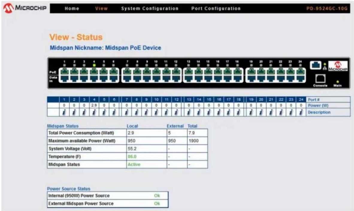 MICROCHIP Home View System Configuration Port Configuration PD-9524GC-10G View - Status Midspan Nickname: Midspan PoE Device PoE Date In 1 2 3 4 5 6 7 8 9 10 11 12 13 14 15 16 17 18 19 20 21 22 23 24 MicroCHIP Console Main Port # Power (W) Description Midspan Status Local External Total Total Power Consumption (Watt) 2.9 5 7.9 Maximum available Power (Watt) 950 950 1900 System Voltage (Volt) 55.2 - - Temperature (F) 86.0 - - Midspan Status Active - - Power Source Status Internal (950W) Power Source Ok External Midspan Power Source Ok