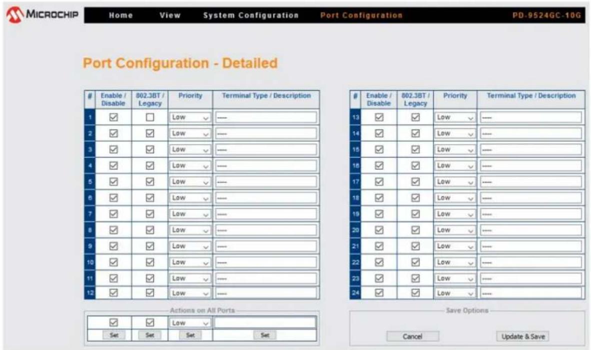 MICROCHIP Home View System Configuration Port Configuration PD-9524GC-10G Port Configuration - Detailed Enable / 802.3BT / Priority Terminal Type / Description Enable / 802.3BT / Priority Terminal Type / Description Enable / 802.3BT / Disable / Legacy Legacy Legacy Priority Terminal Type / Description 1 Low — Low — Low — 2 Low — Low — Low — 3 Low — Low — Low — 4 Low — Low — Low — 5 Low — Low — Low — 6 Low — Low — Low — 7 Low — Low — Low — 8 Low — Low — Low — 9 Low — Low — Low — 10 Low — Low — Low — 11 Low — Low — Low — 12 Low — Low — Low — Actions on All Ports Save Options Set Set Set Cancel Update & Save