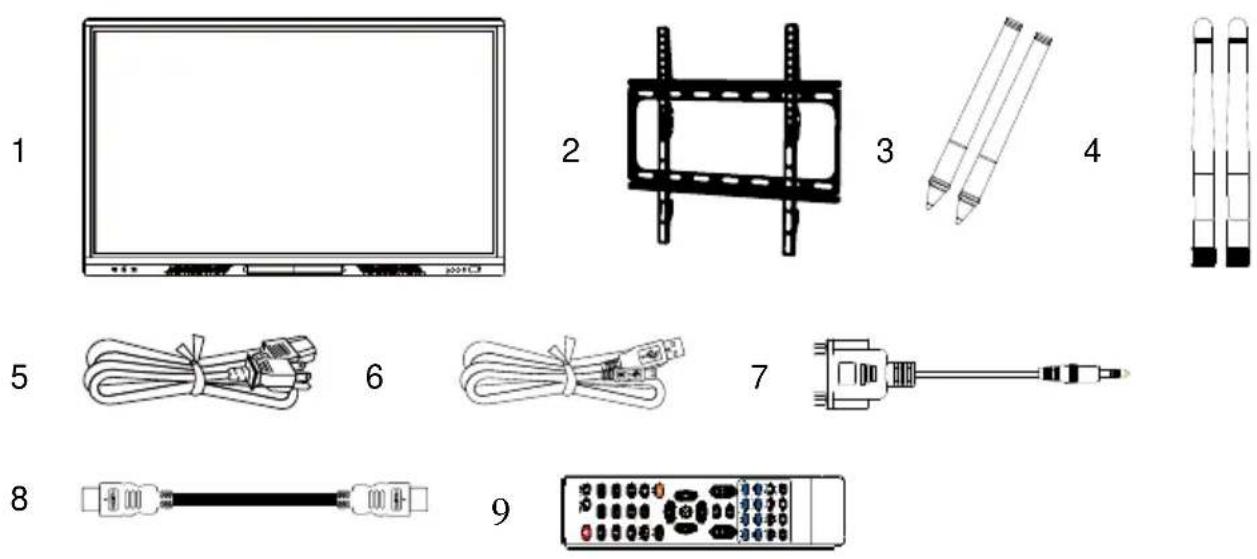 AVer Cp3-75i - Package Contents - 1