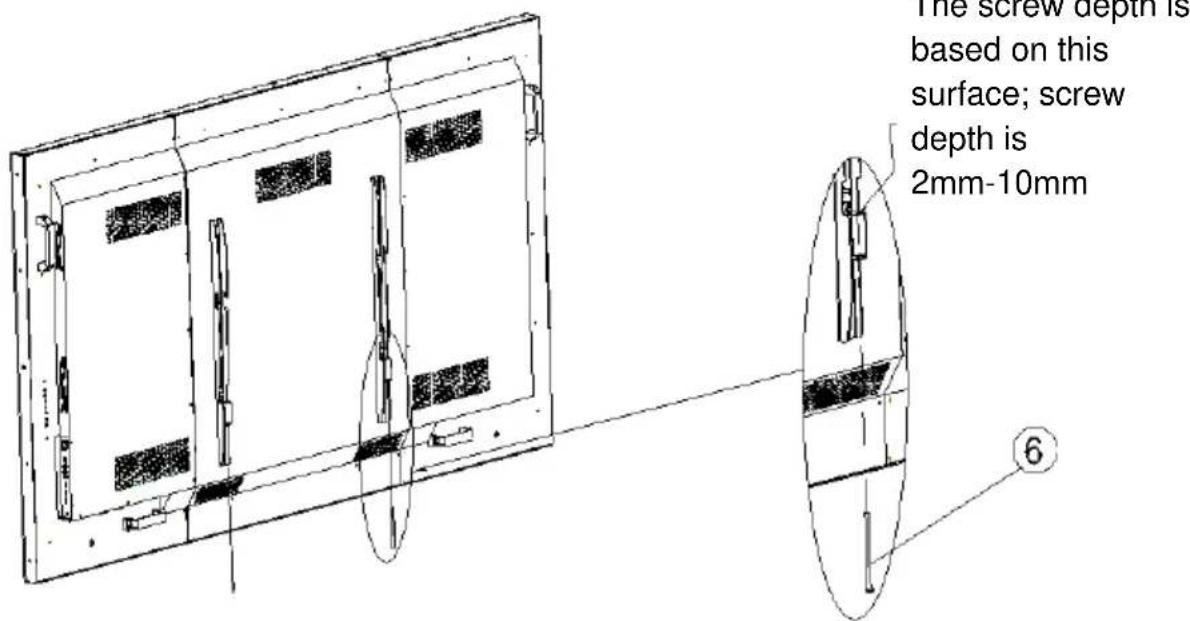The screw depth is based on this surface; screw depth is 2mm-10mm ⑥