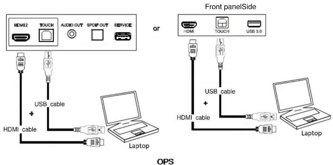 AVer Cp3-75i - Remote Controller - 25