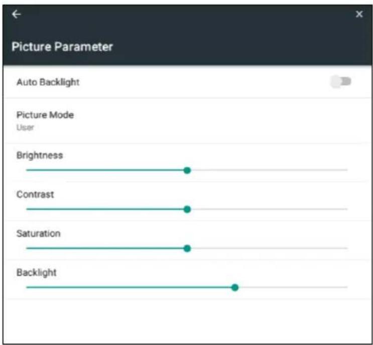 Picture Parameter Auto Backlight Picture Mode User Brightness Contrast Saturation Backlight