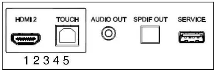 HDMI 2 TOUCH AUDIO OUT SPDIF OUT SERVICE 1 2 3 4 5