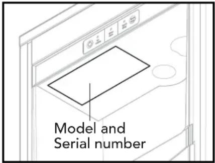 Model and Serial number