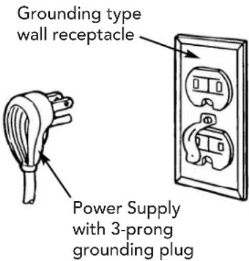 Grounding type wall receptacle Power Supply with 3-prong grounding plug